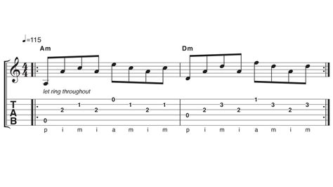 Guitar fingerstyle made easier for beginners with these 3 steps ...