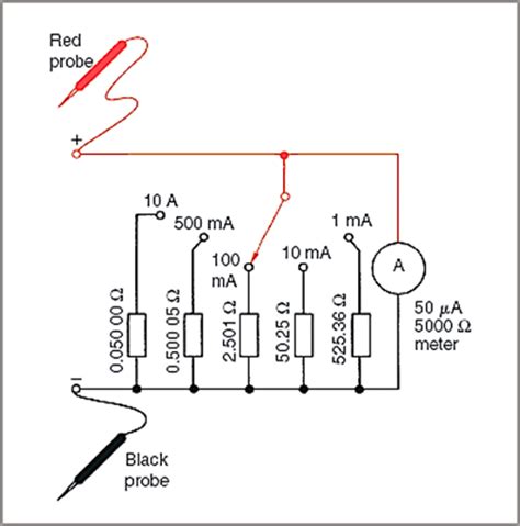 Sanwa Analog Multimeter Schematic Diagram - Wiring Diagram