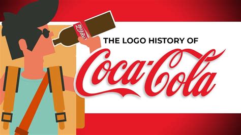 The Logo History of Coca-Cola - YouTube