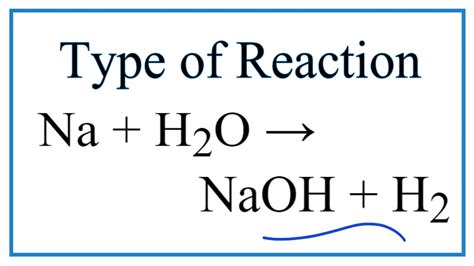 Embody scrap throw dust in eyes na h2o naoh h2 balance the equation Delicious dam chief