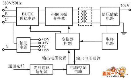 circuit diagram of electron gun DC high voltage power supply - Power_Supply_Circuit - Circuit ...