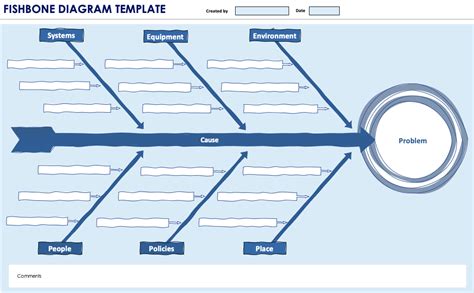 Detail Fishbone Diagram Template Png Koleksi Nomer 37