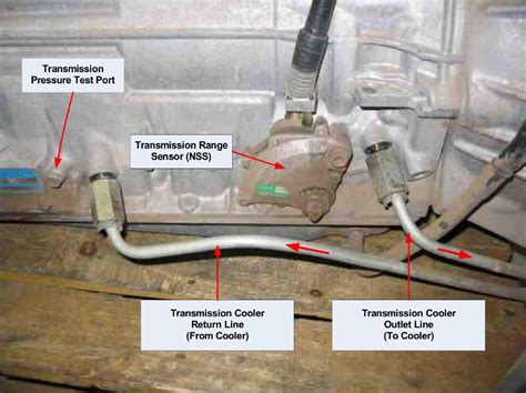 Jeep XJ Transmission Cooler Line Ugrade Craig Davis, 51% OFF