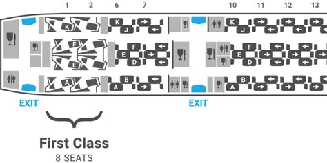 What are the best seats on a British Airways Boeing 787-9?