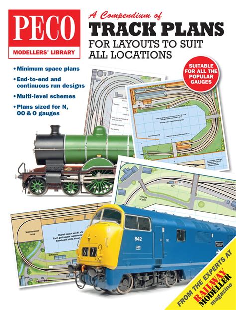 Peco Track Plans for Layouts to Suit all Locations | Hobbies