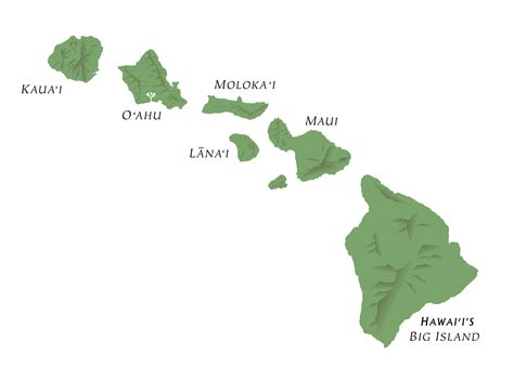 Hawaii Island Hopping & Transportation Information