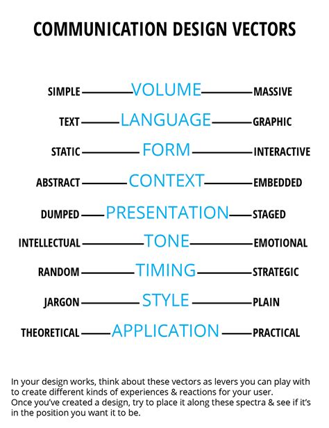 Legal Communication Design vectors – Open Law Lab