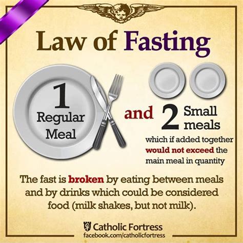 Young catholic adults Latest News: Ash Wednesday is a Day of Fasting and Abstinence - The Laws ...