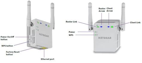 Netgear Extender Setup - Extender login via Netgear_ext SSID