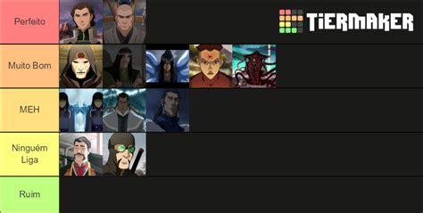 Legend of Korra: Villains Tier List (Community Rankings) - TierMaker