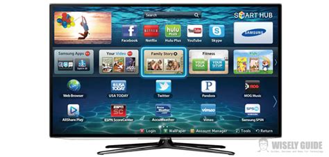 The advantages of the Samsung Smart TV - Wisely Guide