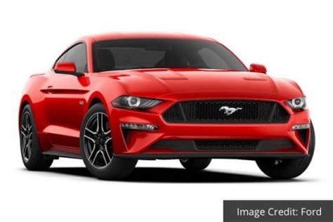 2021 Mustang Color Information