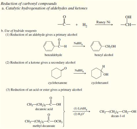 Reduction of the Carbonyl group : Synthesis of Alcohols | Read Chemistry