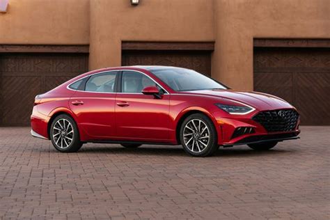 2022 Hyundai Sonata: True Cost to Own | Edmunds