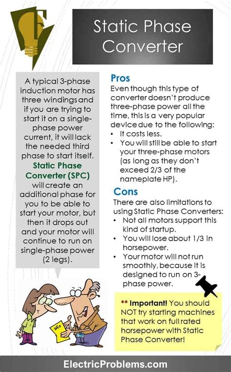 Static Phase Converter [Pros and Cons] - Electric Problems