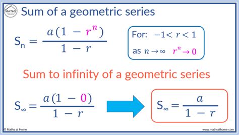 Mathematics Grade 12 Unit 1 Sequence And Series – Telegraph