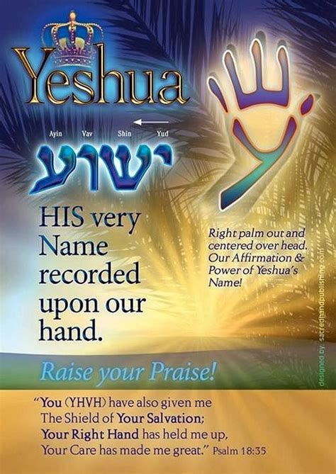 Jesus In Hebrew