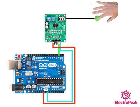 Interfacing Heart Rate Sensor Module with Arduino - Electropeak