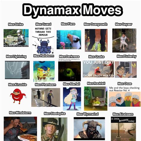 Dynamax Moves : r/pokemon