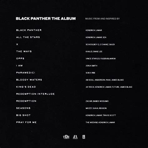 Kendrick Lamar unveils "Black Panther: The Album" Cover & Tracklist | BellaNaija