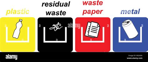 Colorful selective waste bins sign conceptual vector Stock Vector Image & Art - Alamy