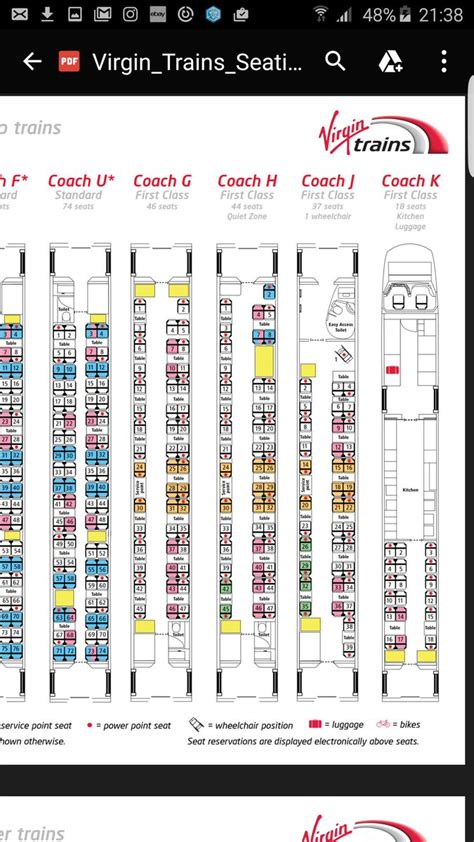 Avanti West Coast Seat Map