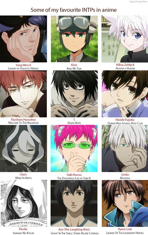 Intp T Personality Anime Characters Every infps every personality types are different ...