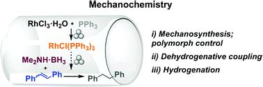 Mechanochemical dehydrocoupling of dimethylamine borane and hydrogenation reactions using ...