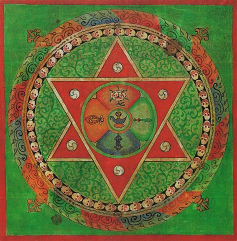 vajravarahi mandala Alchemy Symbols, Sacred Symbols, Buddha Painting, Mandala Painting, Tibetan ...