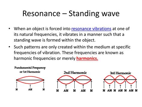 Resonance Meaning