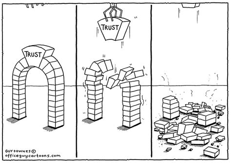 Trust - Office Guy Cartoons