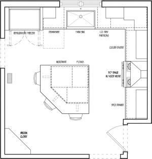 From Small Things Big Things Come | Drury Design | Kitchen layout plans ...