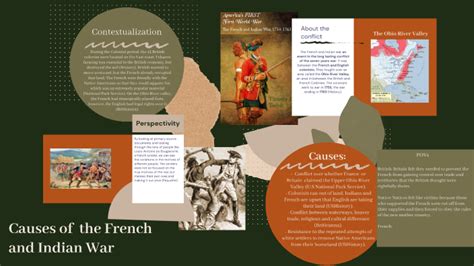 Causes of the French and Indian War by Advika Agarwal on Prezi