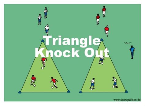 81 best images about EASY SOCCER DRILLS on Pinterest | Soccer dribbling ...