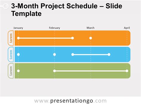 Project Timeline Chart Template