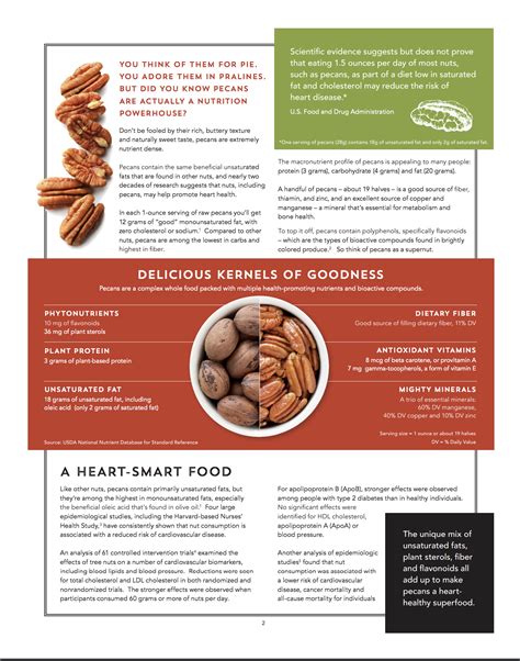 APC Nutrition Brochure Sneak-peek - Pecan South MagazinePecan South magazine | The pecan ...