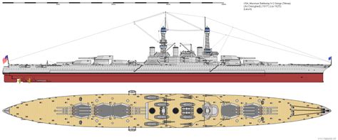 The USN Maximum Battleship Design IV-2 - Shipbucket