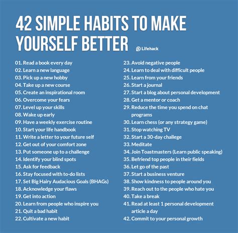 Asad Space: 42 Habits to make you Better Person.