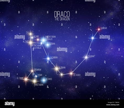 Azure Dragon Constellation