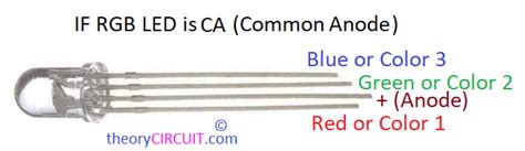 RGB-LED-Common-Anode-pinout - theoryCIRCUIT - Do It Yourself ...