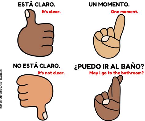 Hand Signals for Spanish Class - FunForSpanishTeachers