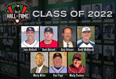 ABCA announces Hall of Fame Class of 2022