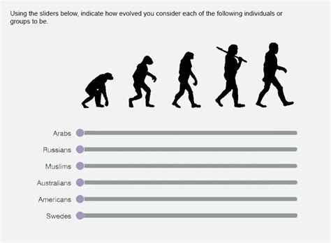 The dark psychology of dehumanization, explained - Vox