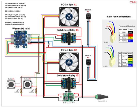 HOWTO using 4pin PC fan · arendst Tasmota · Discussion #13090 · GitHub