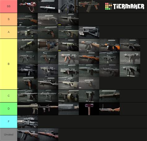 Call of Duty: Cold War Zombies Weapons Ranked Tier List (Community Rankings) - TierMaker