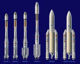 ESA - The Ariane launcher family artist's view