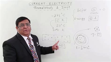 Class 12th – Thermal Velocity and Drift | Current Electricity | Tutorials Point - YouTube