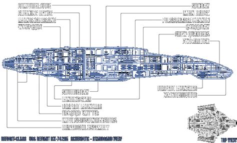 Rob's STAR TREK Episode Guide