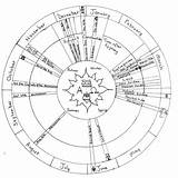 Liturgical Calendar Catholic Coloring Page Pages Sketch Coloring sketch template