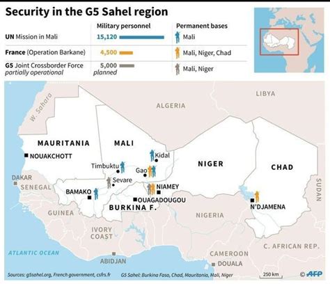 G5 Sahel force licks wounds after HQ attack – Digital Journal